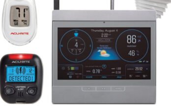 AcuRite's Atlas weather station.