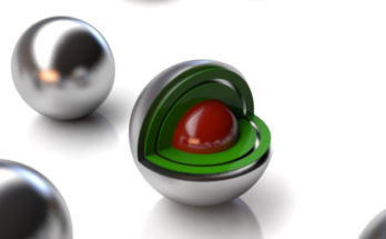 Image of a set of silvery balls, one of which has a cutaway showing layers of green and a red core.